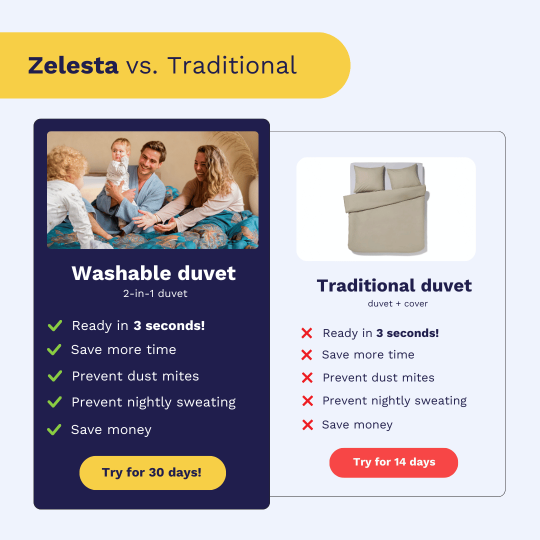 Zelesta Teddybed - Cream