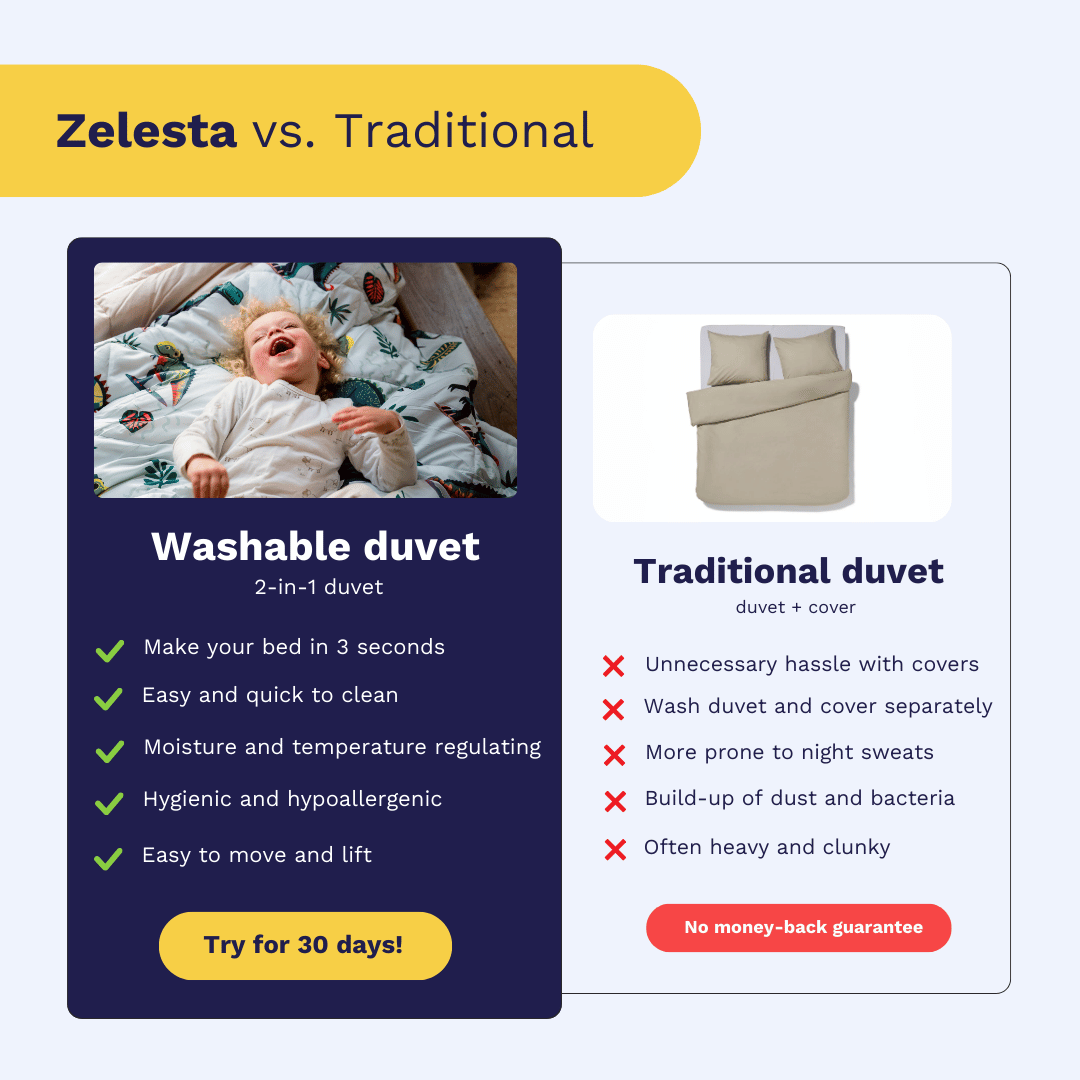 Zelesta Kiddybed Cotton - Swimmers