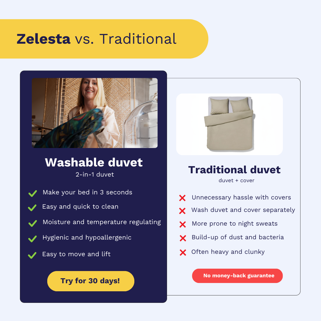 Zelesta Flexibed - Black