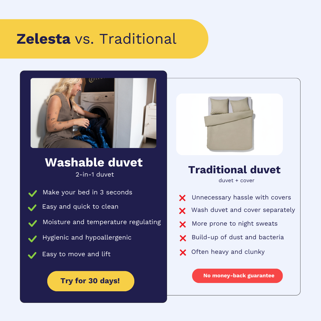 Zelesta Velvetbed - Anthracite