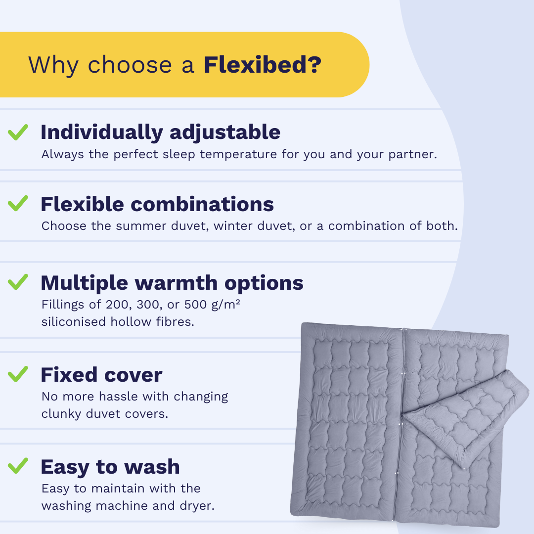 Zelesta Flexibed - Grey