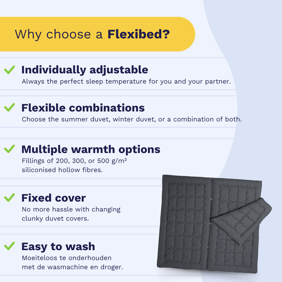 Zelesta Flexibed Anthracite