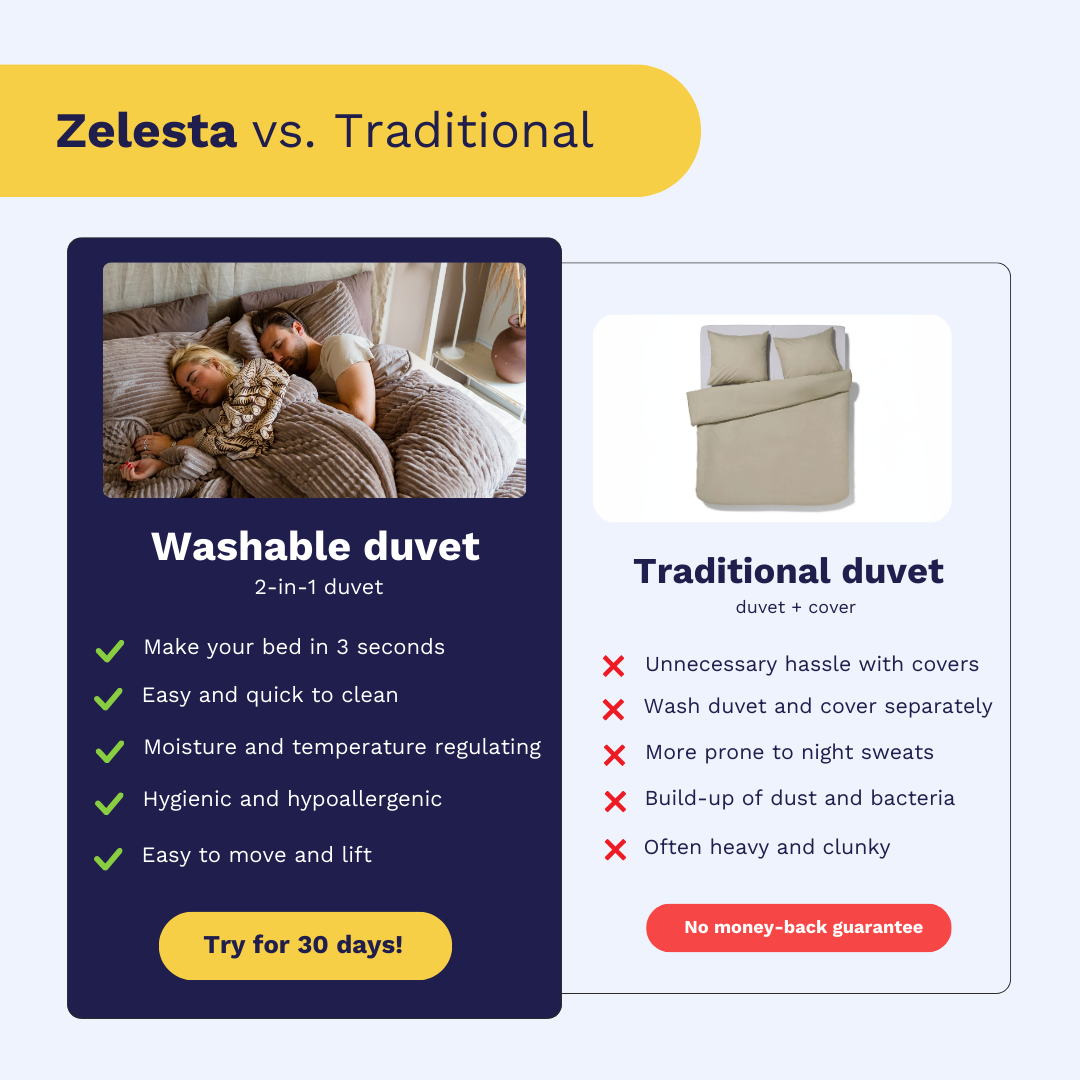 Zelesta Groovebed - Grey
