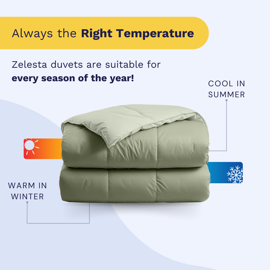 Zelesta Premiumbed Cotton - Olive & Mint