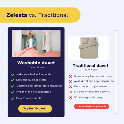 Zelesta Premiumbed Cotton - Dream Blue & Cream