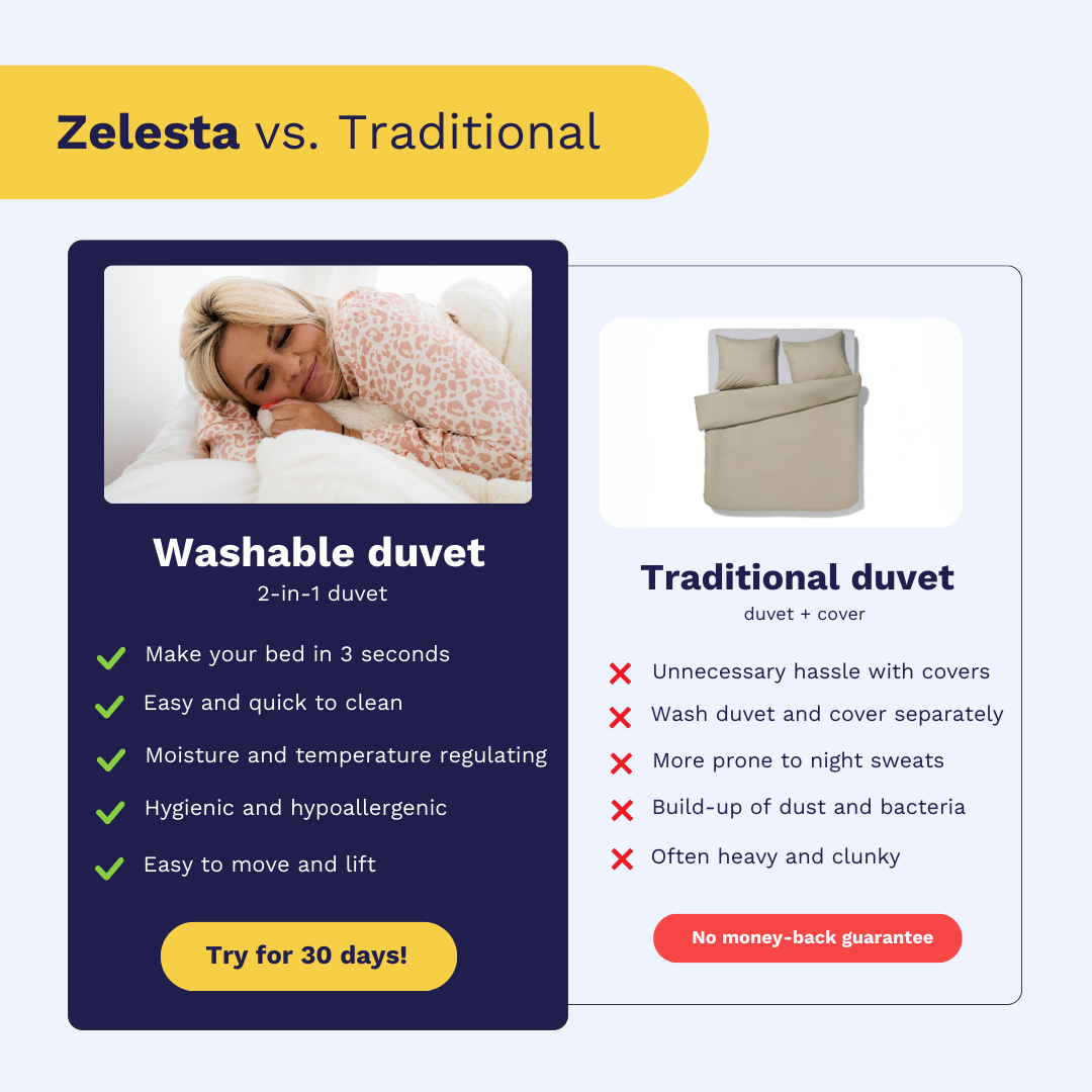 Zelesta Teddybed - Panther Taupe