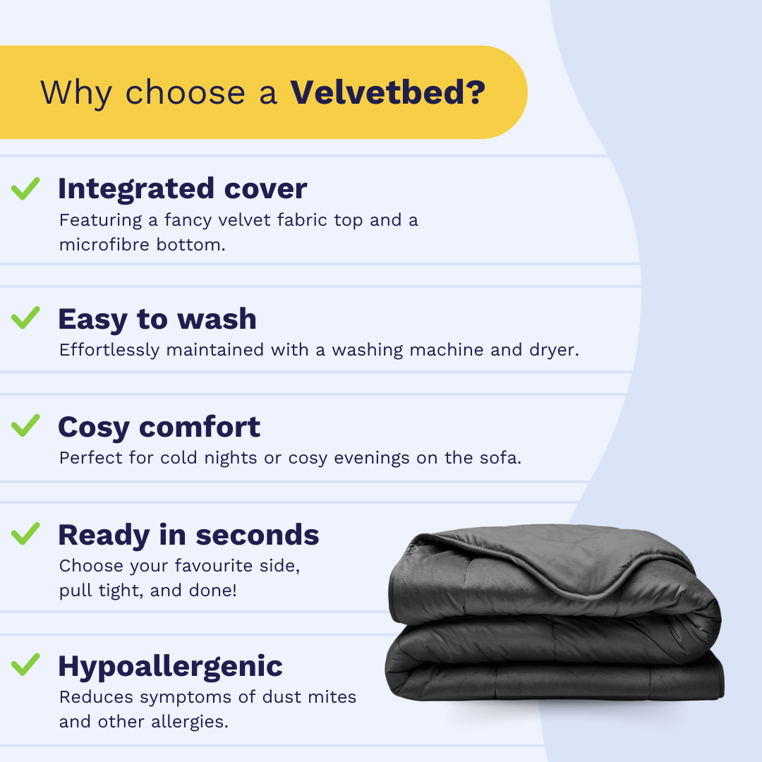 Zelesta Velvetbed - Anthracite