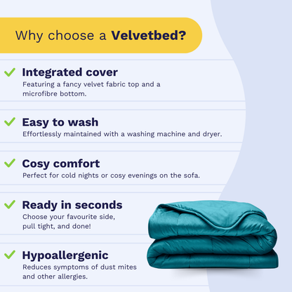 Zelesta Velvetbed - Petrol